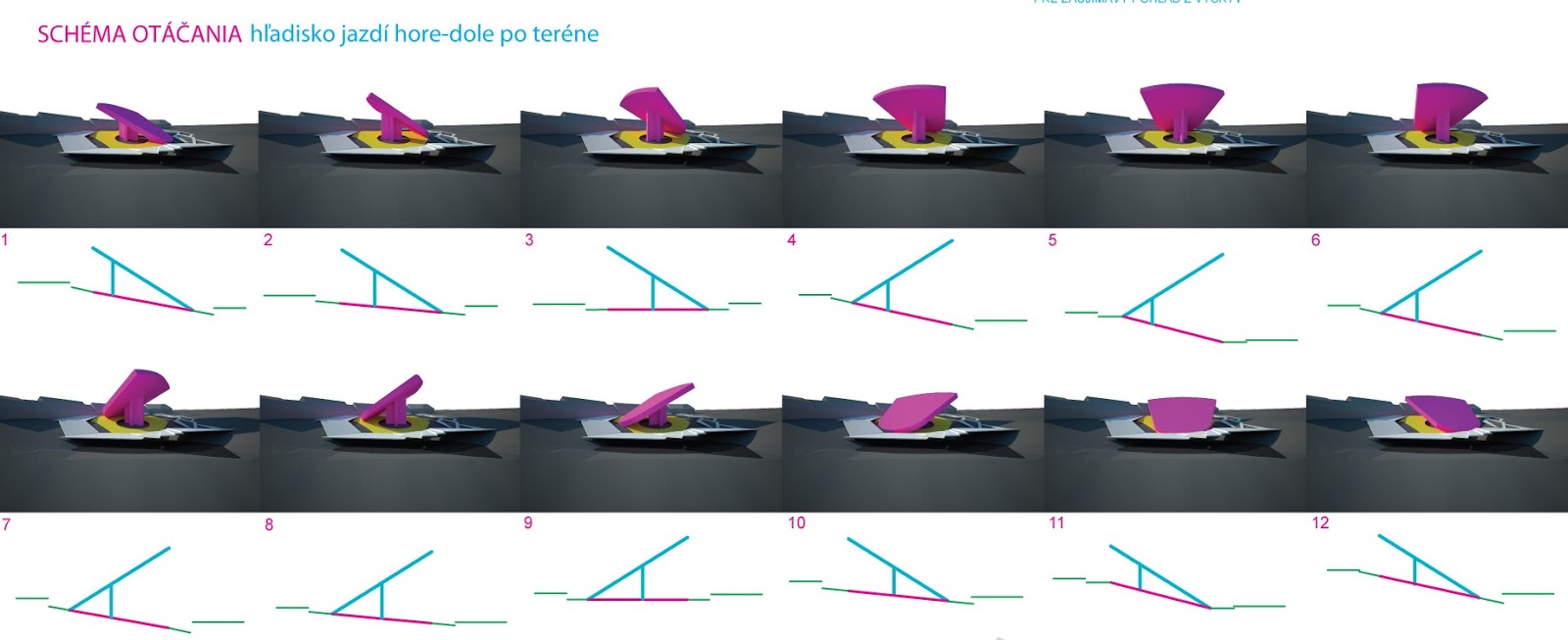 Pavol cerny phd thesis