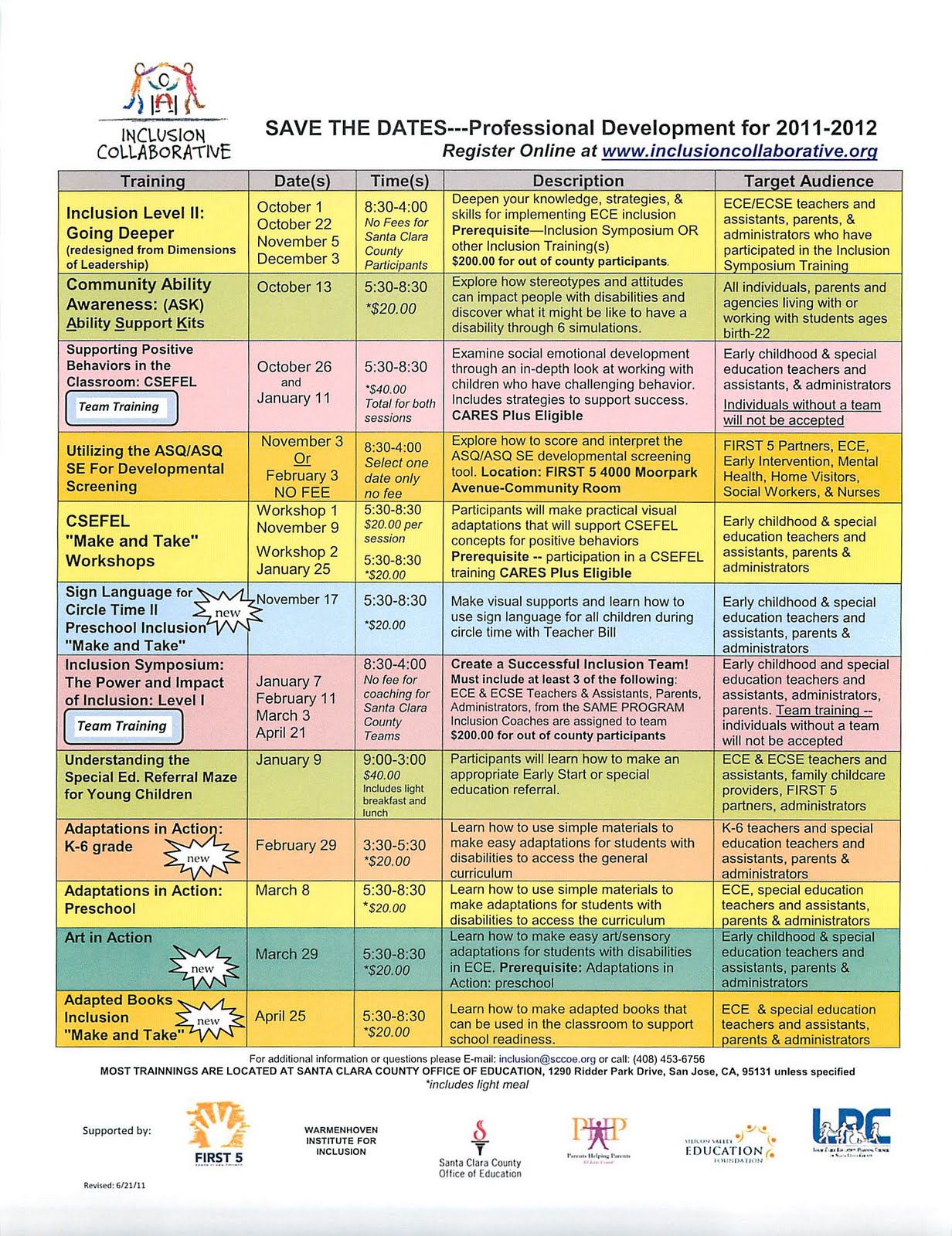 SCC Family Child Care Providers Professional Development and Other