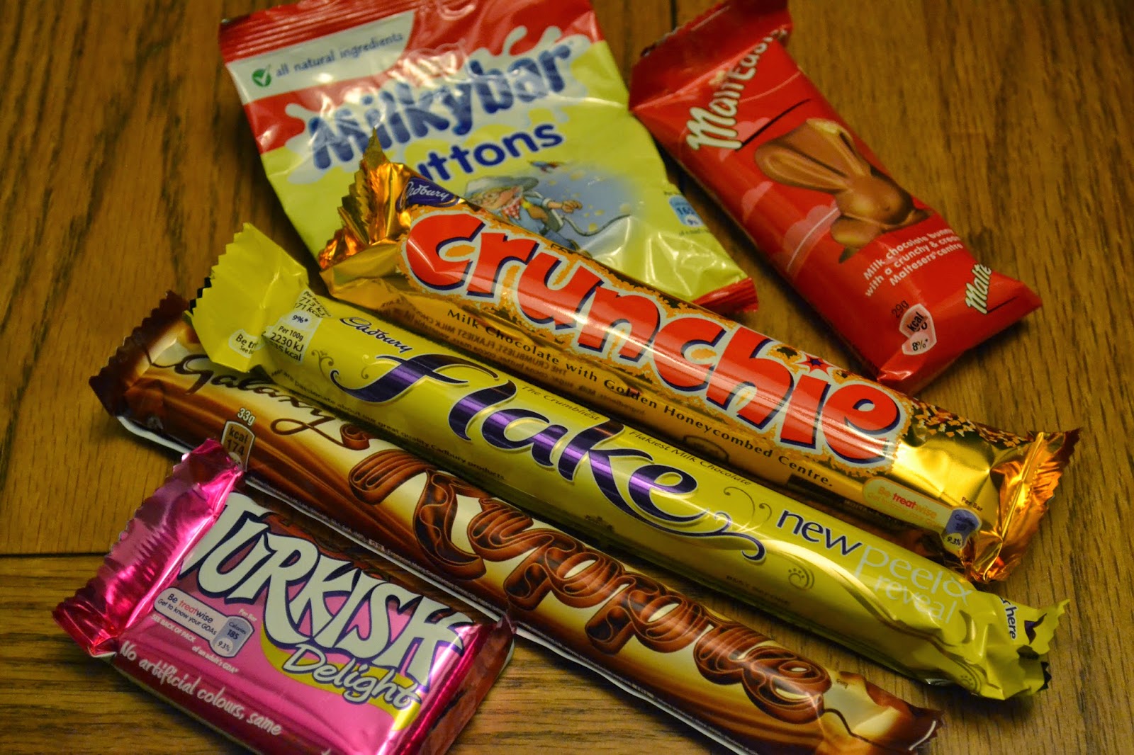 Real Slim Jadey Syns Spotlight Chocolate Bars under 10 Syns