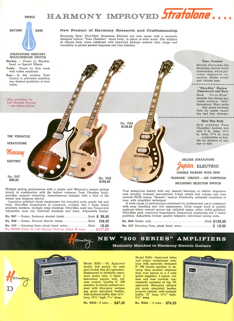 Speedboys Harmony guitars/ Harmony best database