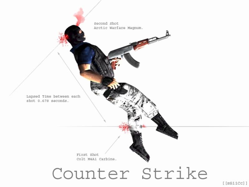Counter-Strike Movies