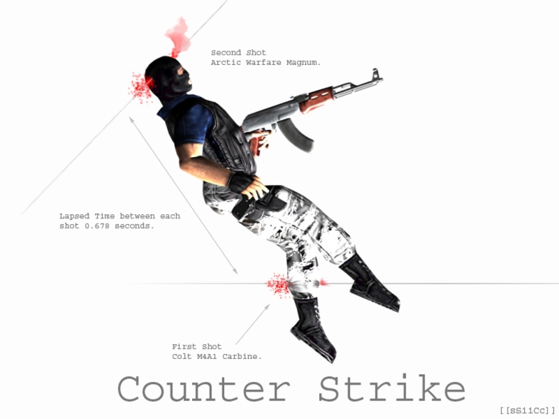 cfg