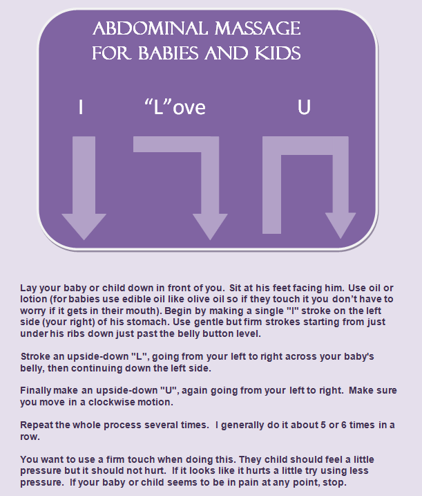Infant Stomach Massage