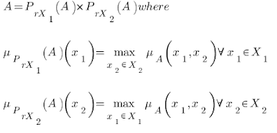 Condition for fuzzy set to be separable into orthogonal projections