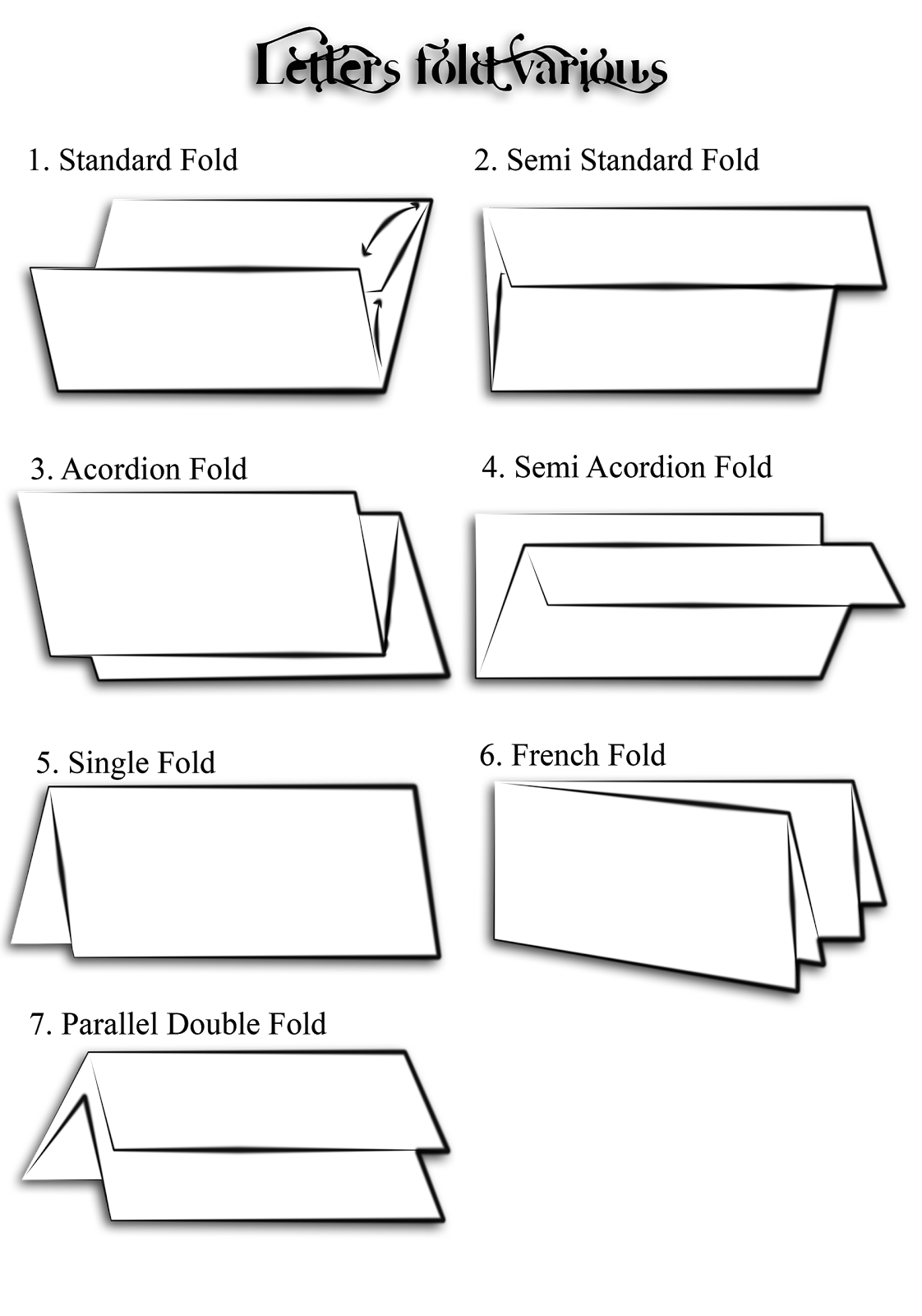 Macam Macam Lipatan Surat Dan Gambarnya Kumpulan Surat Penting Vrogue