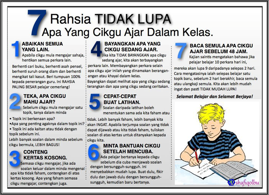 Cara paling mudah belajar forex