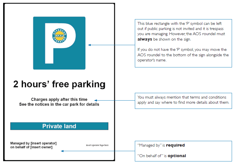 Parking Prankster Do ParkingEye stand on the shoulders of giants?