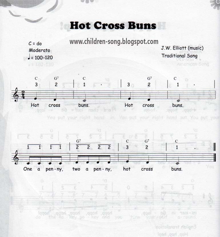 This is Hot Cross Buns Children song with notes, you can play with piano no...