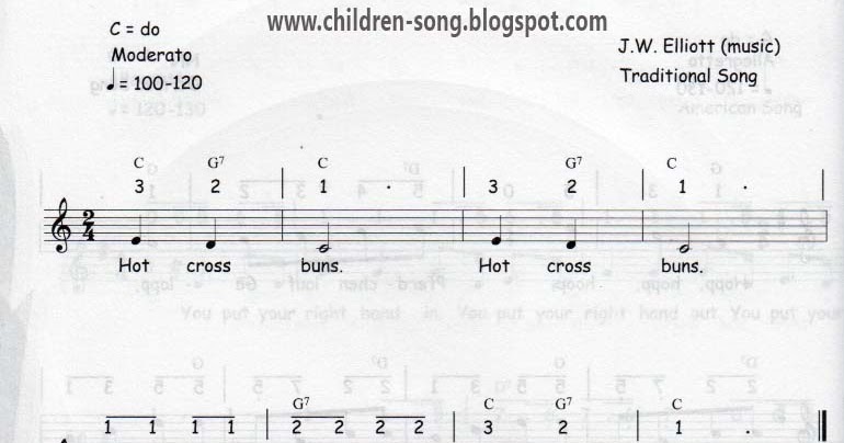 buns cross notes song chords
