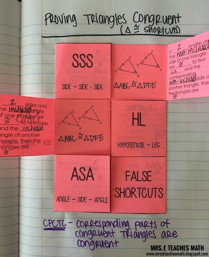 Triangle Congruence Interactive Notebook Page Mrs. E Teaches Math