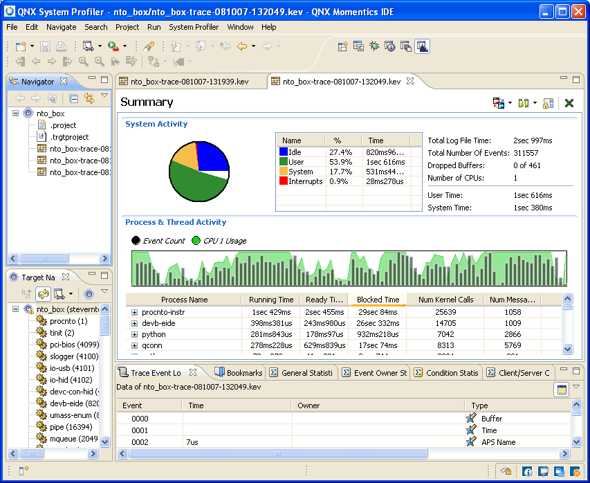 File System Profiler Linux