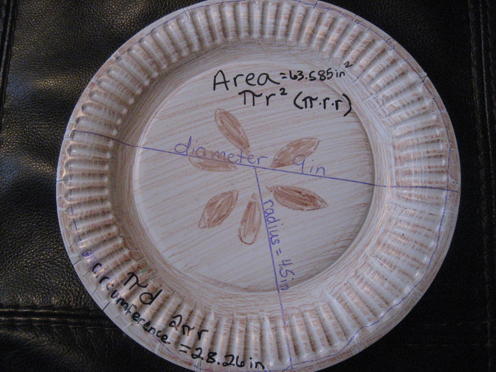 Pushing Through 6th Grade Pi Day