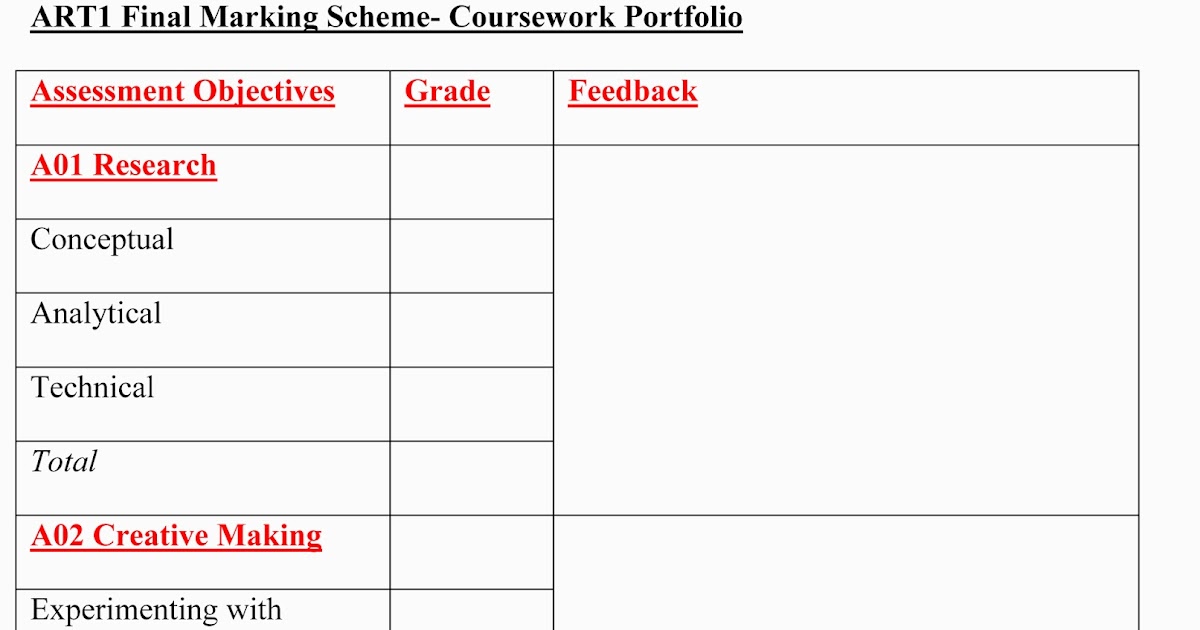 Coursework marking 03 image