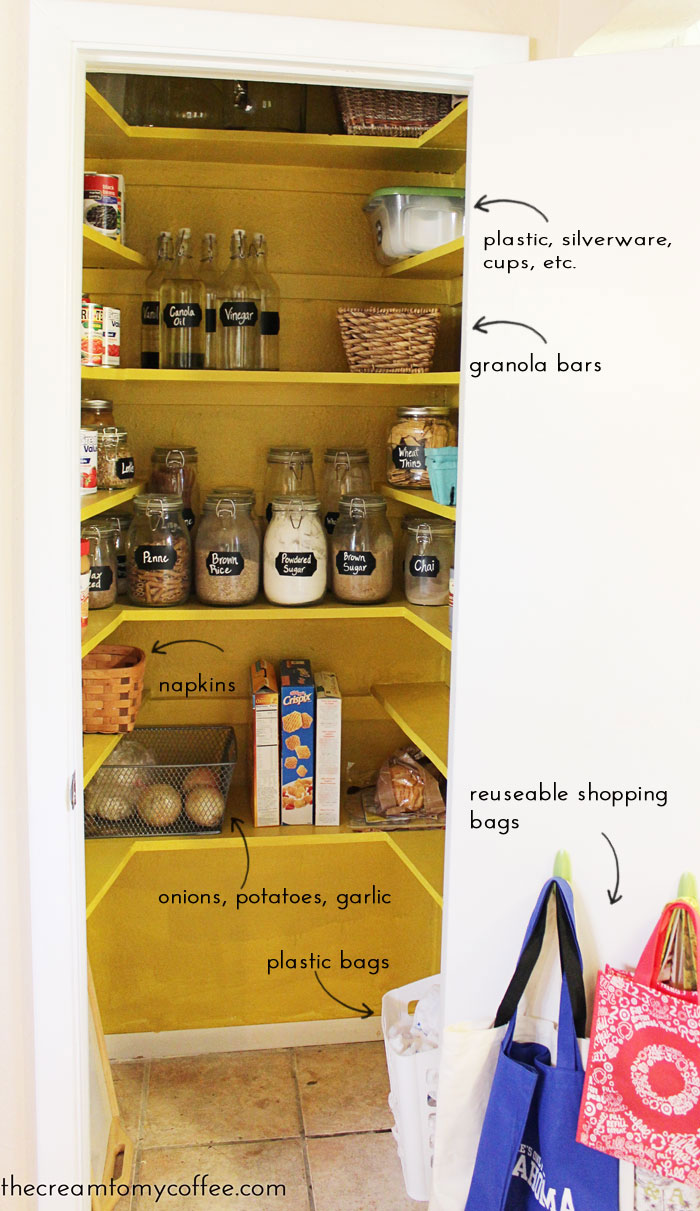 Pantry Party The Cream to My Coffee