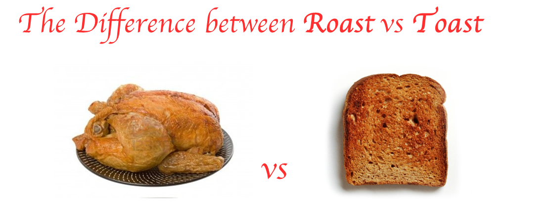 How to write a roast speech