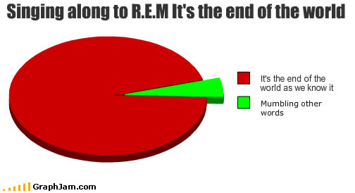 song-chart-memes-rem-world.jpg