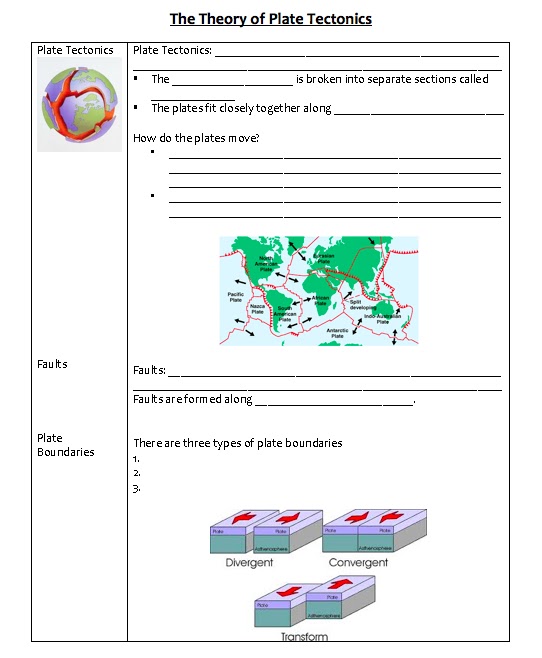 Where tectonic plates are found picture