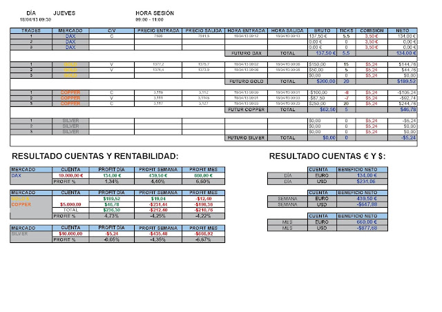 PLANTILLA+TRADING+FULL.jpg