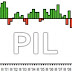 Stima preliminare del Pil