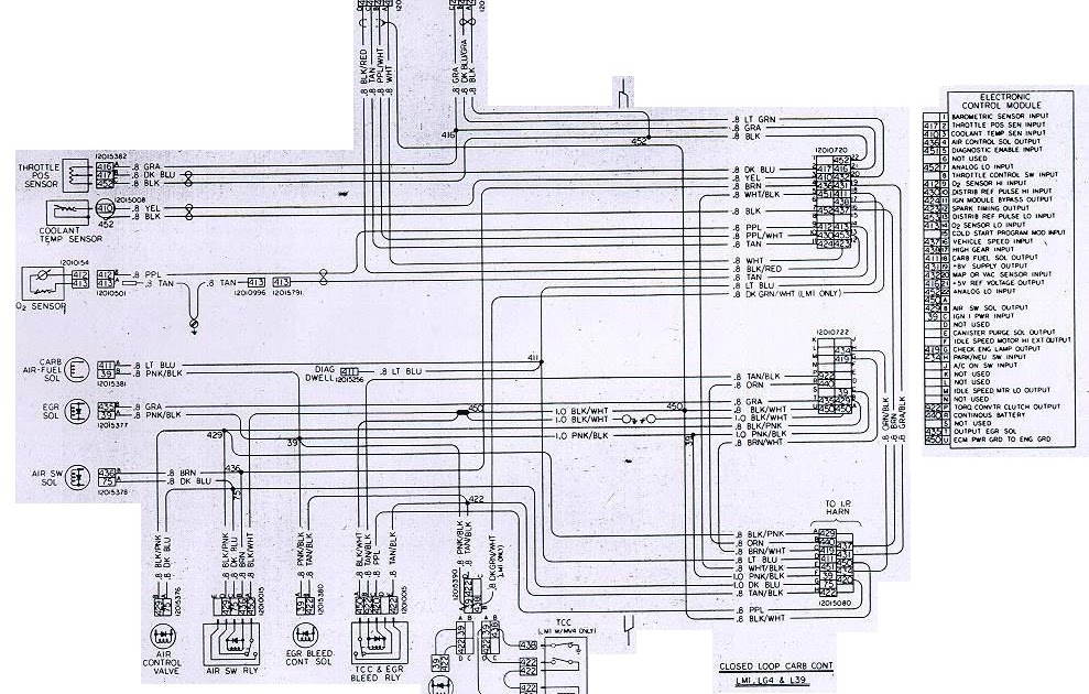1981 Chevrolet Camaro Wiring Diagram | All about Wiring Diagrams