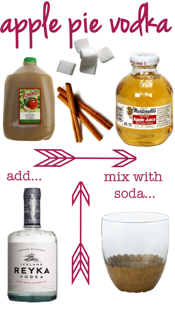 events uncorked The Happiest Hour {Apple Pie Vodka}