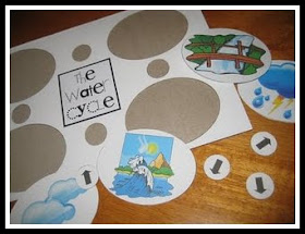 Relentlessly Fun, Deceptively Educational: Water Cycle Puzzle