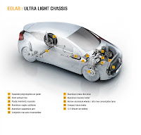 Renault-EOLAB-54.jpg
