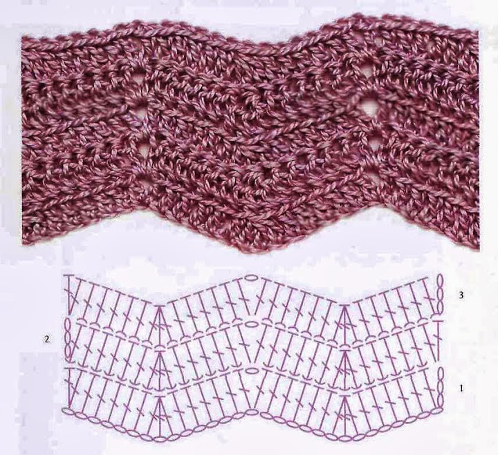 FIFIA CROCHETA blog de crochê especial ponto zig zag,gráfico