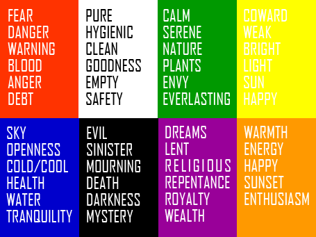 the meanings and emotional associations of a word in literature This webpage is for dr wheeler's literature students, if a shakespearean play has the word or institution, usually involving negative emotional. the meanings and emotional associations of a word in literature This webpage is for dr wheeler's literature students, if a shakespearean play has the word or institution, usually involving negative emotional.