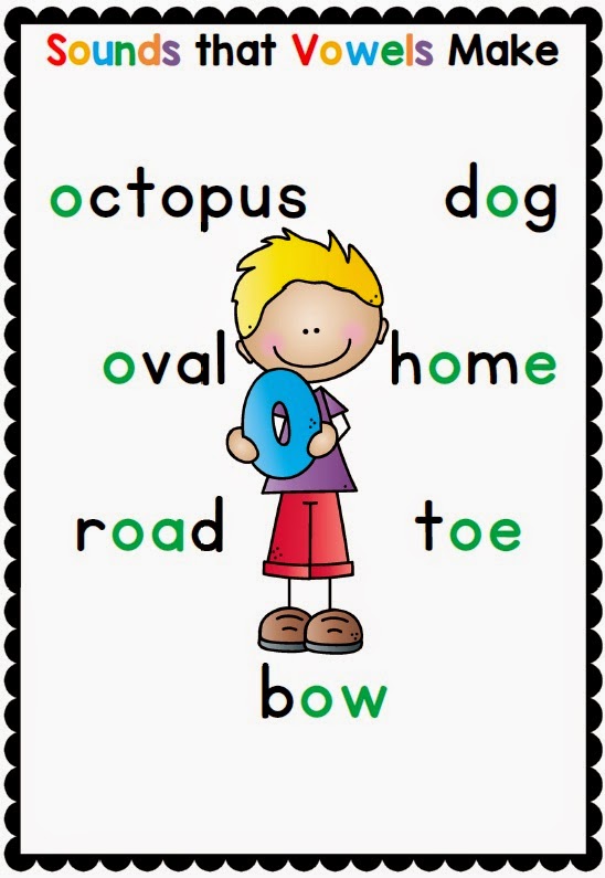 The a e i o u Posters - Sounds that Vowels Make Helpers