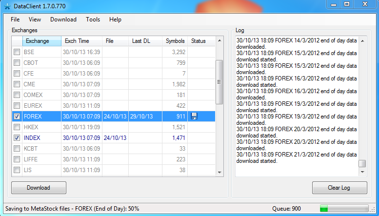 Vqi forex