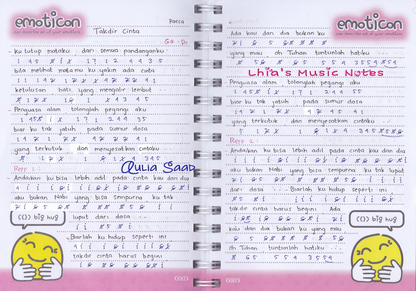 Not Angka Rossa Takdir Cinta Aulia�s World