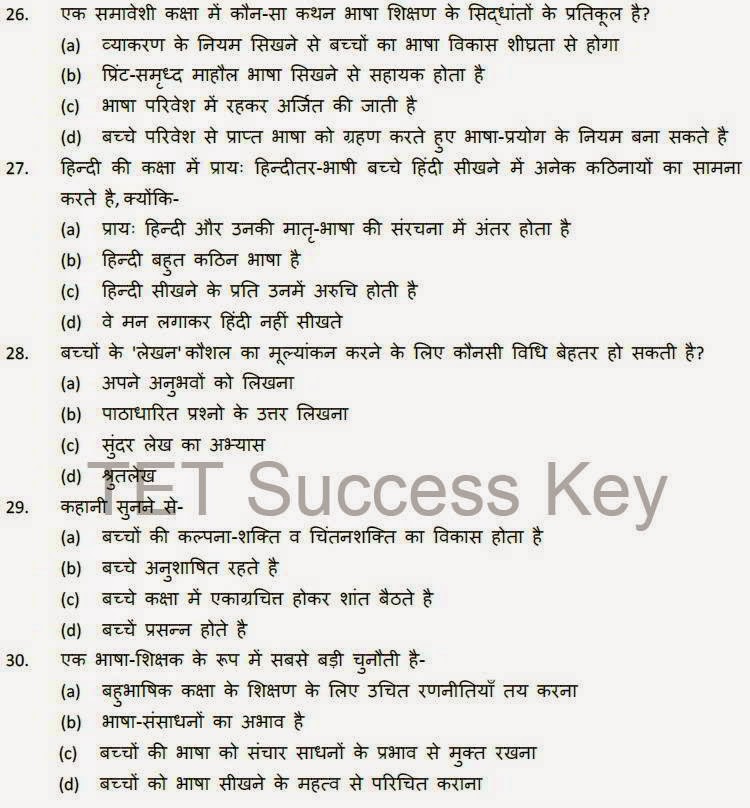 Psychology Psychology