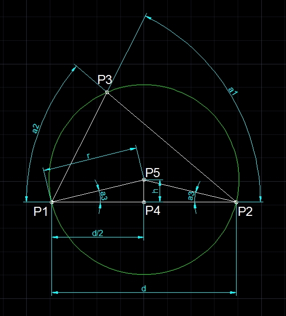 Enjoy Revit 3points Circle, 3points arch