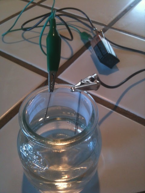 Electrolysis Of Water A Simple Experiment Eva Varga
