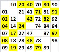 Prediksi Ramalan Togel Sgp Hari Ini Minggu 31 03 2013 Rumus Ramalan Bocoran Keluaran Angka Jitu Togel Hongkong Malam Ini