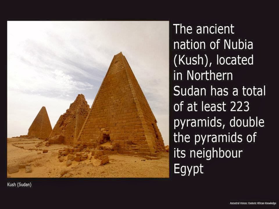 Larry's Library NUBIAN PYRAMIDS