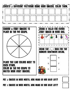Lory's 2nd Grade Skills: Alvin and the Chipmunks Graphing