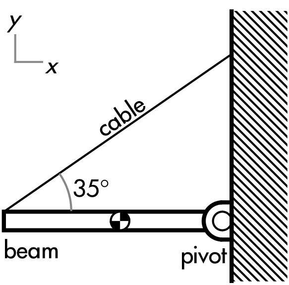 physics 35 questions essay Question description a puck moves 235 m/s in a -22 i've been stuck on this physics question for the last hour and really need essay writing questions. physics 35 questions essay Question description a puck moves 235 m/s in a -22 i've been stuck on this physics question for the last hour and really need essay writing questions.