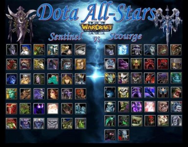 Of Dota Map Hack 1.26 Of Dota Map Hack 1.26
