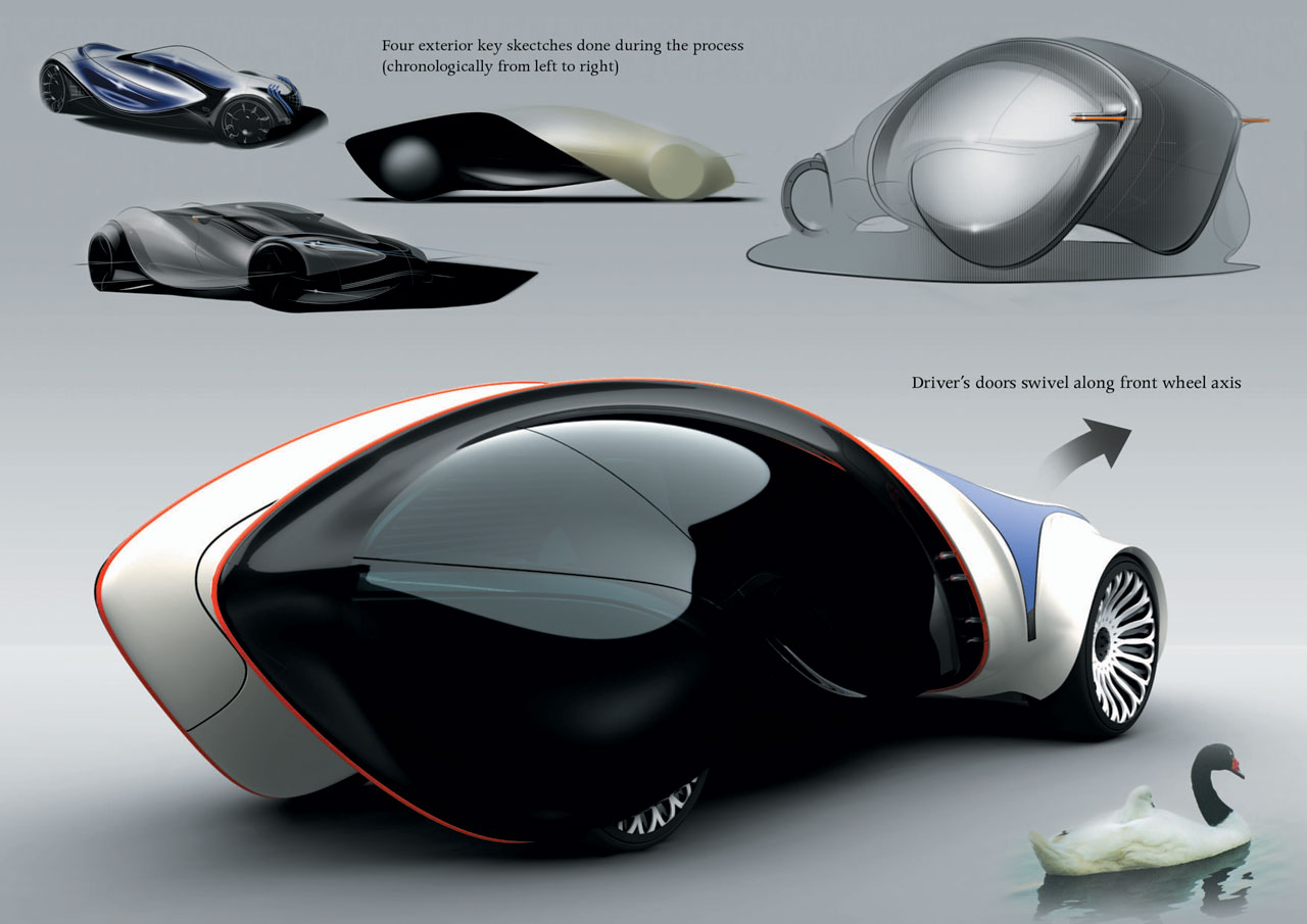 ARTICLES: The Cars We Will Drive Soon