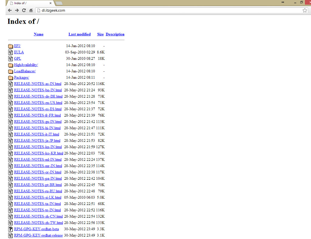 Enable Directory Browsing Apache HTTPD Server ITzGeek