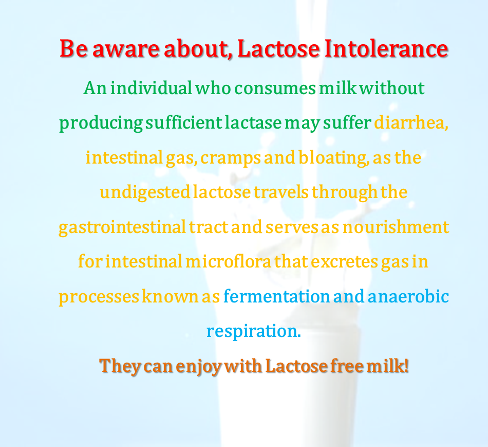 Be aware about lactose intolerance! Food Magazine