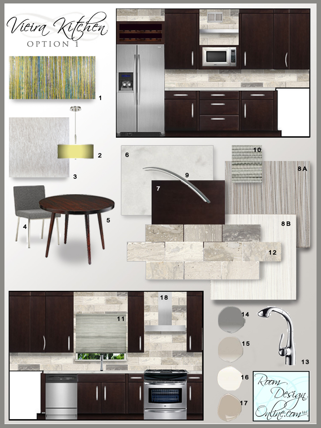 Coco Fabulous Concept Boards coco-fabulous-concept-boards