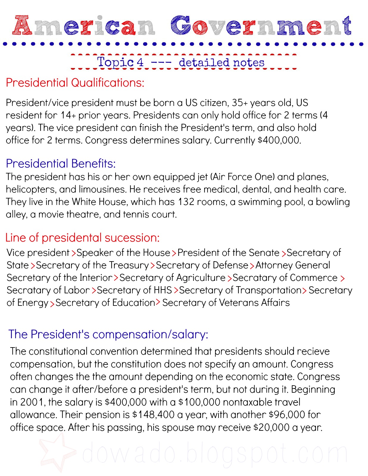 american presidency notes The american president (1995) on imdb: plot summary, synopsis, and more. american presidency notes The american president (1995) on imdb: plot summary, synopsis, and more.