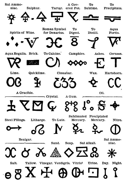 Significado de simbolos para tatuajes - Imagui