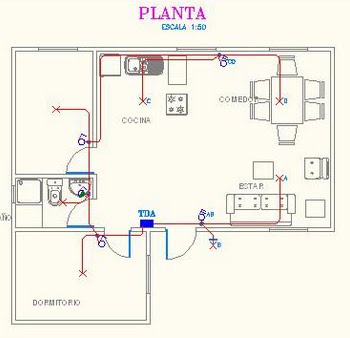 Manual instalacion electrica pdf