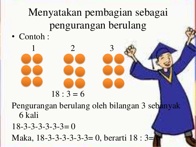 Berhitung Seperti Menulis 2015