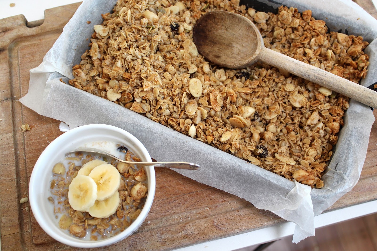 Easy Healthy Homemade Granola Desire Empire