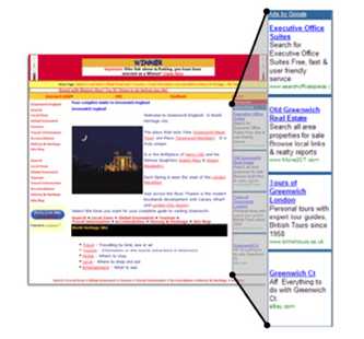 contextual advertising money